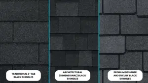 blackest-shingle-on-the-market | Triumph Roofing blackest-shingle-on-the-market